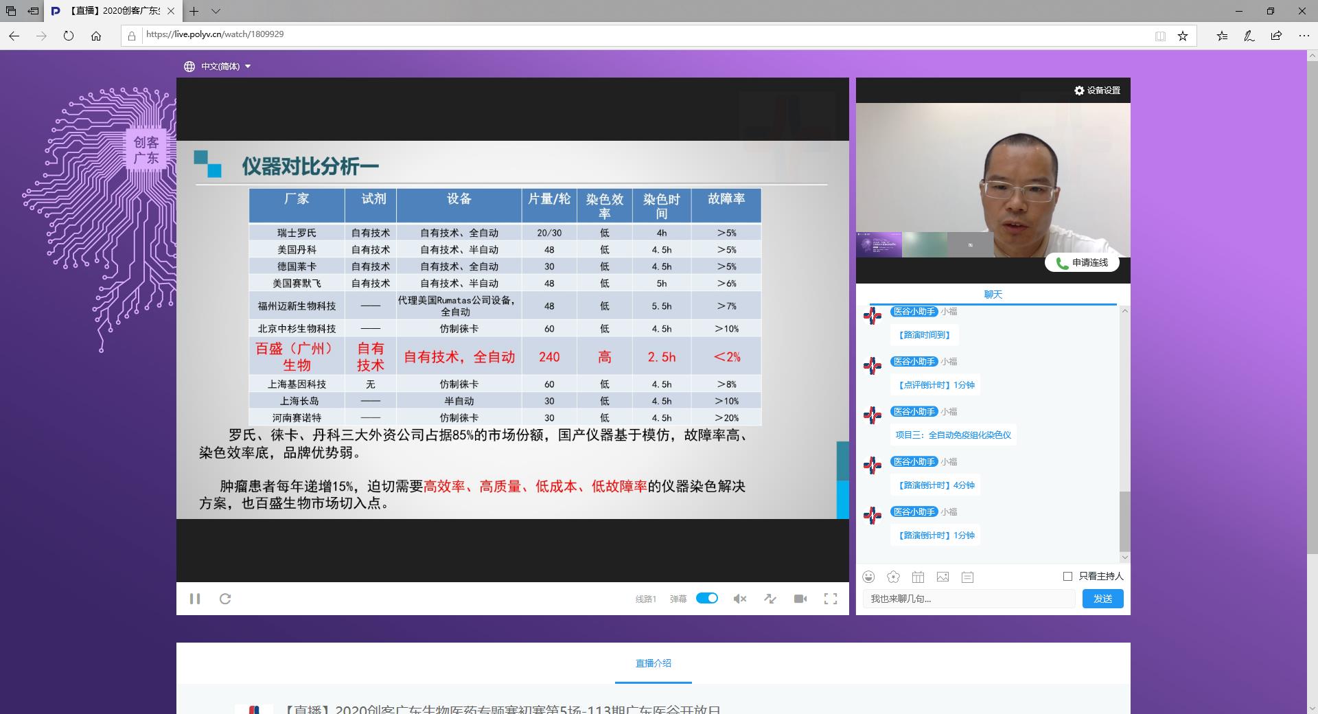 項目三:全自動免疫組化染色儀.jpg undefined