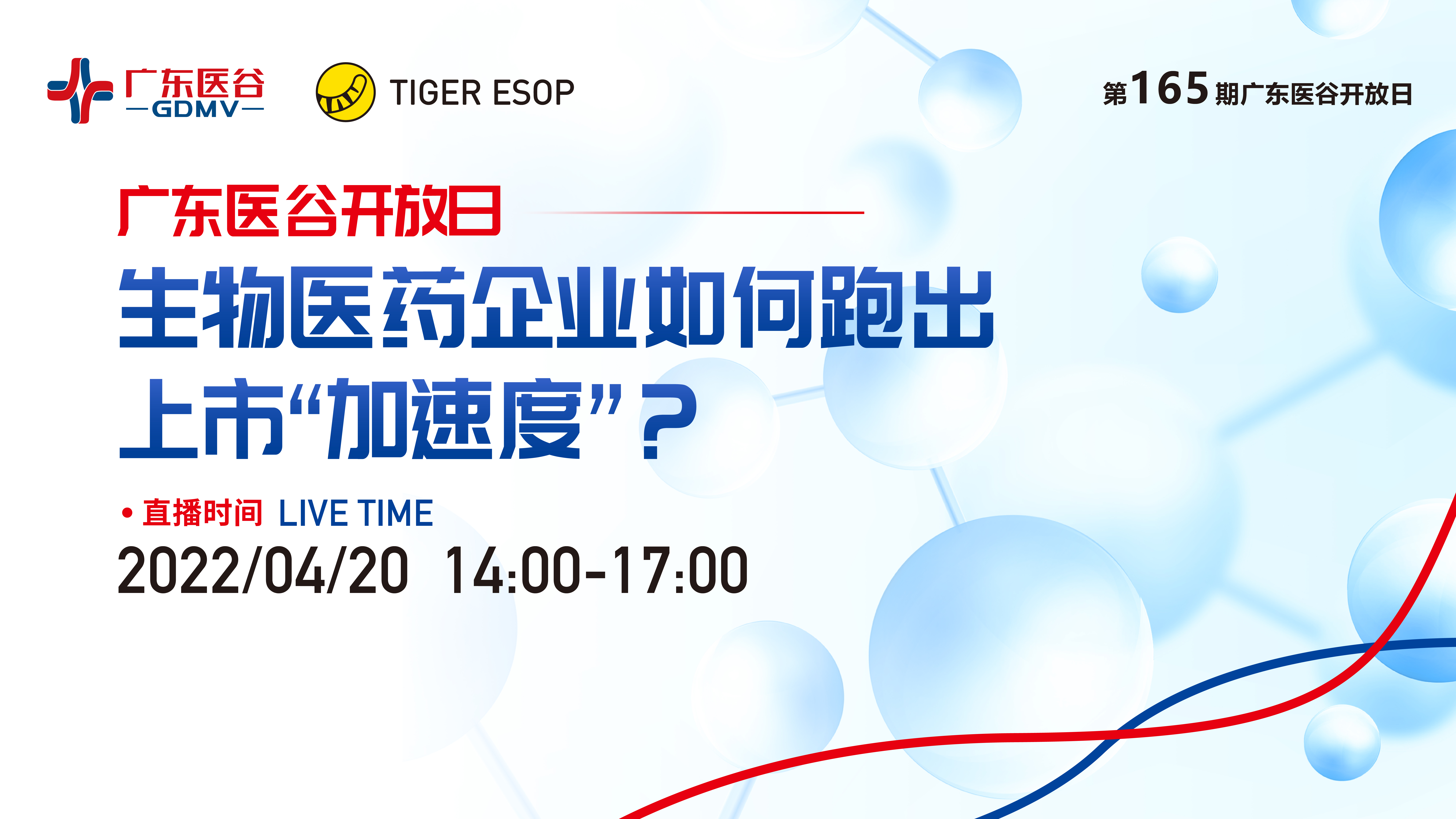 【活動(dòng)回顧】全方位助力生物醫(yī)藥企業(yè)實(shí)現(xiàn)上市“加速度”，第165場(chǎng)廣東醫(yī)谷開放日?qǐng)A滿舉辦！